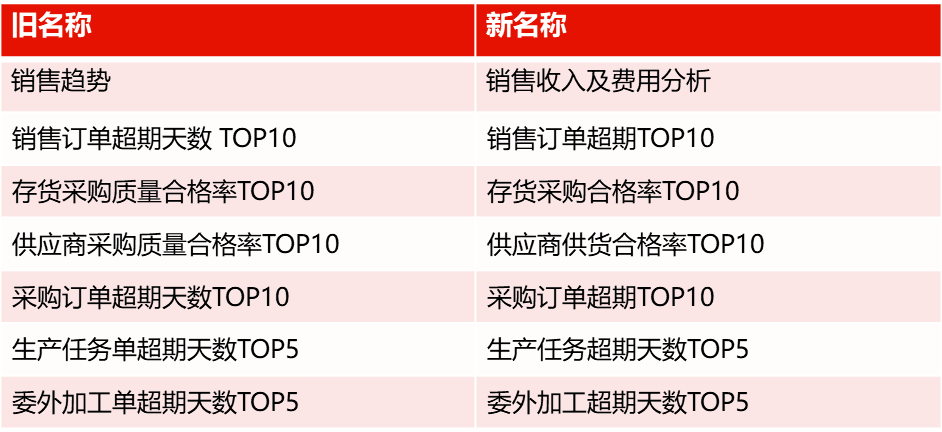 2035年，管家婆精准免费大全的未来展望2023管家婆精准免费大全绿波