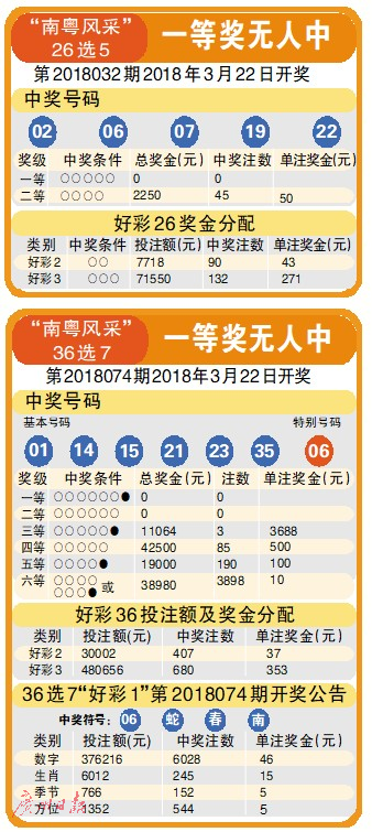 澳门特马2046，亿彩网与未来彩票的数字革命2024澳门特马今晚开奖138期