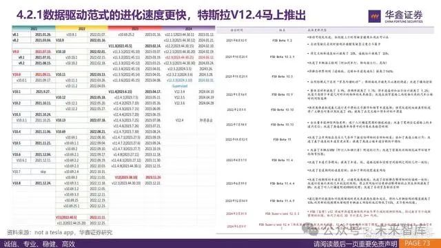 2043年澳彩管家婆资料传真，精准预测与智能分析的未来趋势