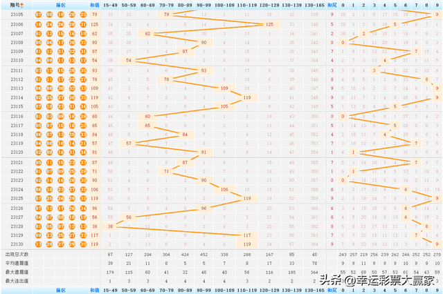澳门彩历史开奖记录，揭秘新时代的幸运轨迹新澳门彩历史开奖记录大全2723