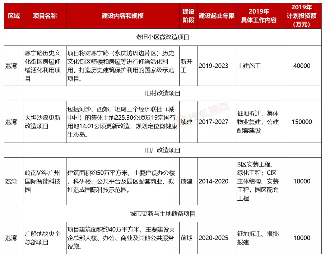 2036澳门马会正版资料查询，安全、合法与便捷的途径2020澳门马会资料书