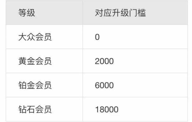 关于我们 第77页
