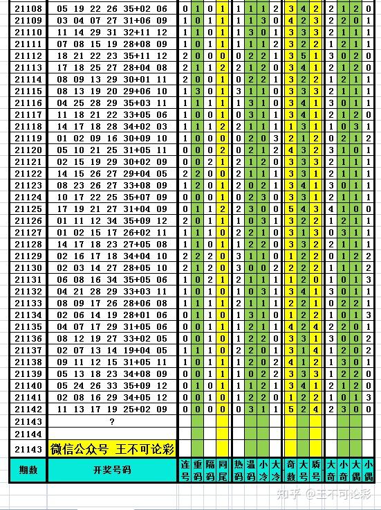 6合开奖结果2013，回顾与反思6合开奖结果今日特马开奖结果查询
