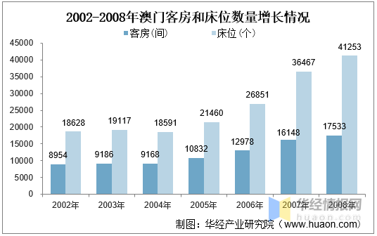 2048年，澳门管家婆三肖15倍预测的未来展望—理性与科技的交汇点？澳门管家婆资枓大全2020
