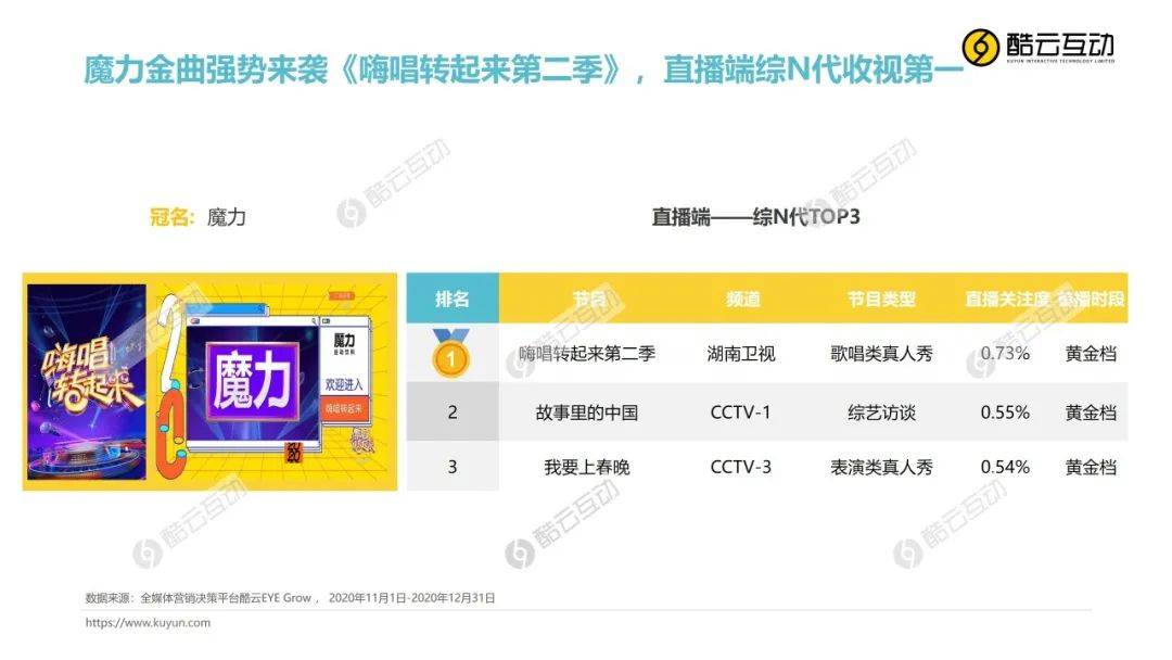 探索华彩网，真品牌的魅力与价值华彩平台真的能赚钱吗