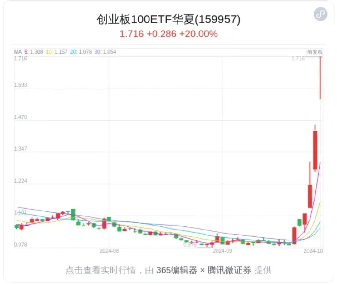 2043年新奥今晚开奖预测，理性与幸运的交织2024新奥今晚开什么2024年新澳113期开什幺码