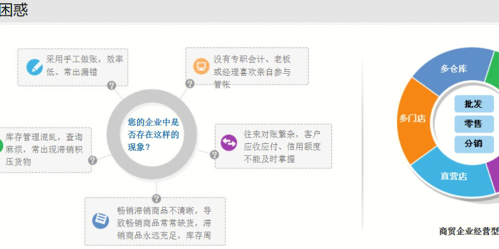 管家婆一码与四柱预测，传统智慧在现代的融合