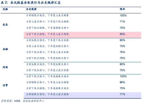 澳门三肖、二码与概率的美丽误会，理性看待彩票投注中的非科学信仰2025年澳门今晚开奖号码