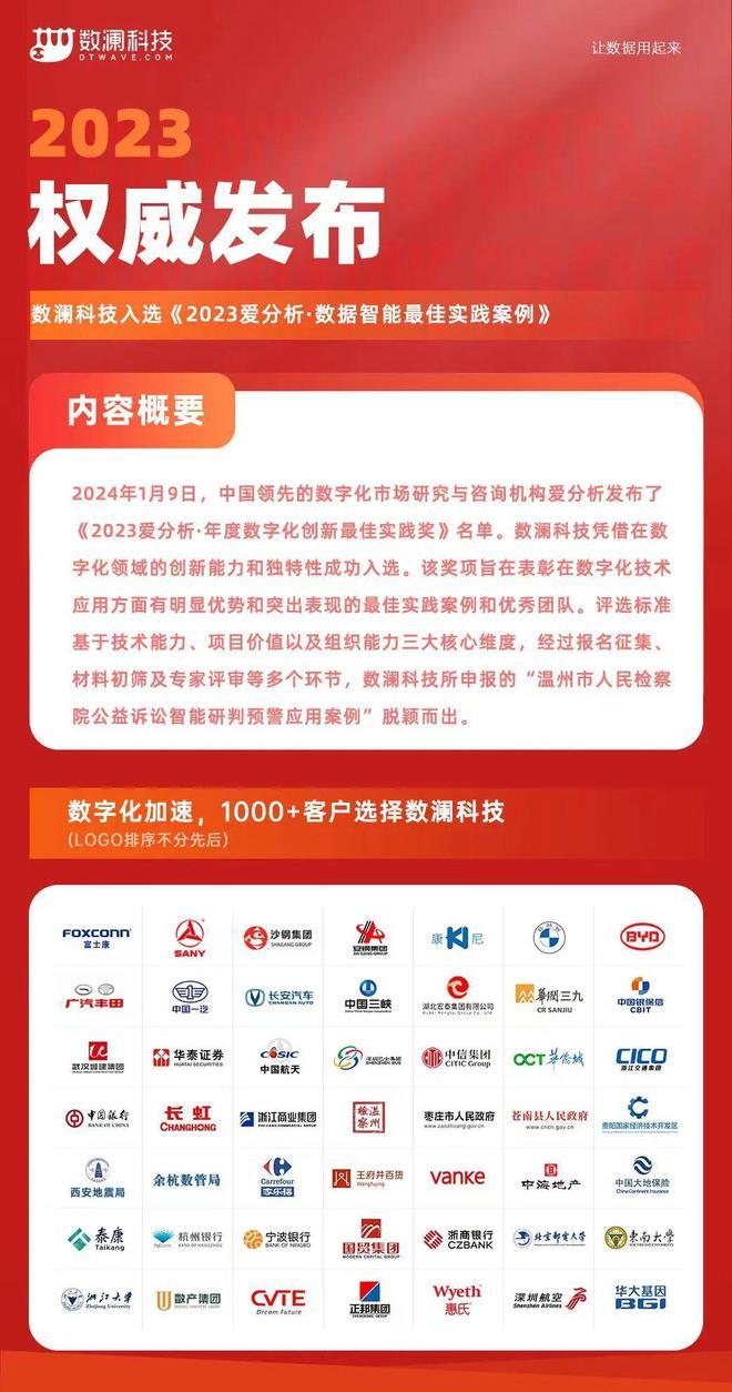 2036年，共享知识新纪元—正版资料全年免费公开的展望2023正版资料全年免费公开三一