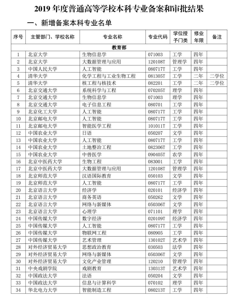2019年今晚澳门开奖码结果，揭秘与反思今年澳门开奖记录1期至179期