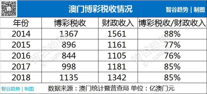 澳门资料大全2035，探索东方拉斯维加斯的多元魅力澳门资料大全免费2023年最新版使用方法