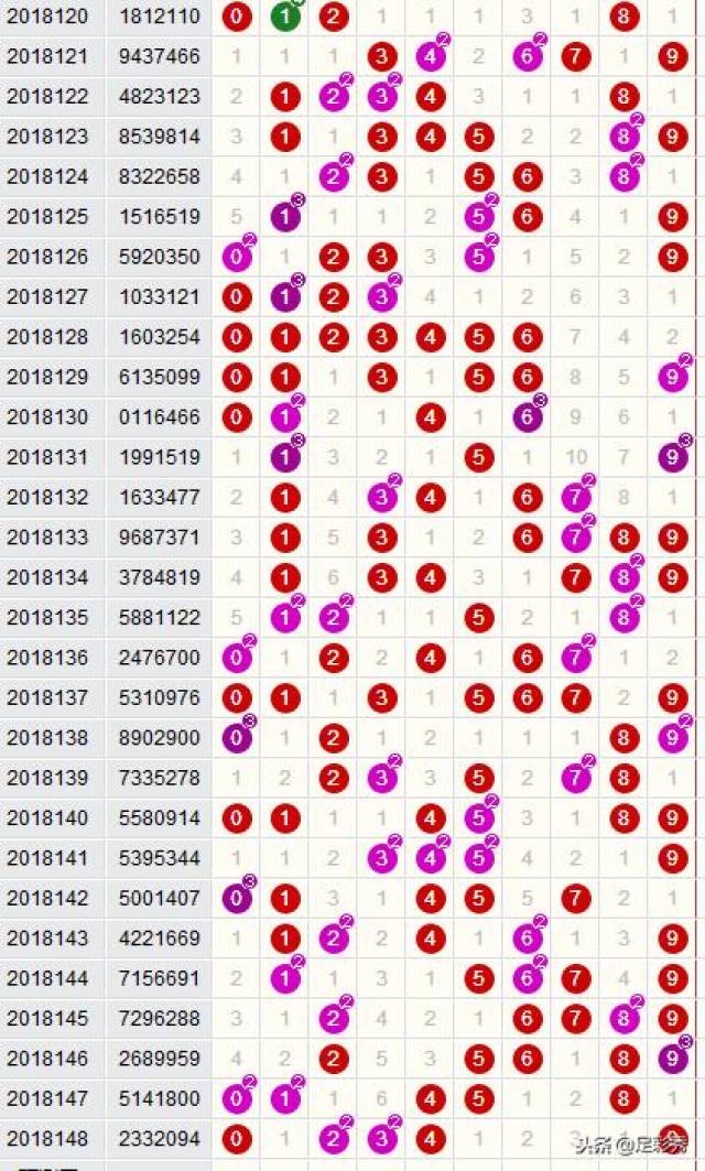 揭秘六开彩的奥秘与理性看待彩票投注六开彩开奖结果开奖记录2025