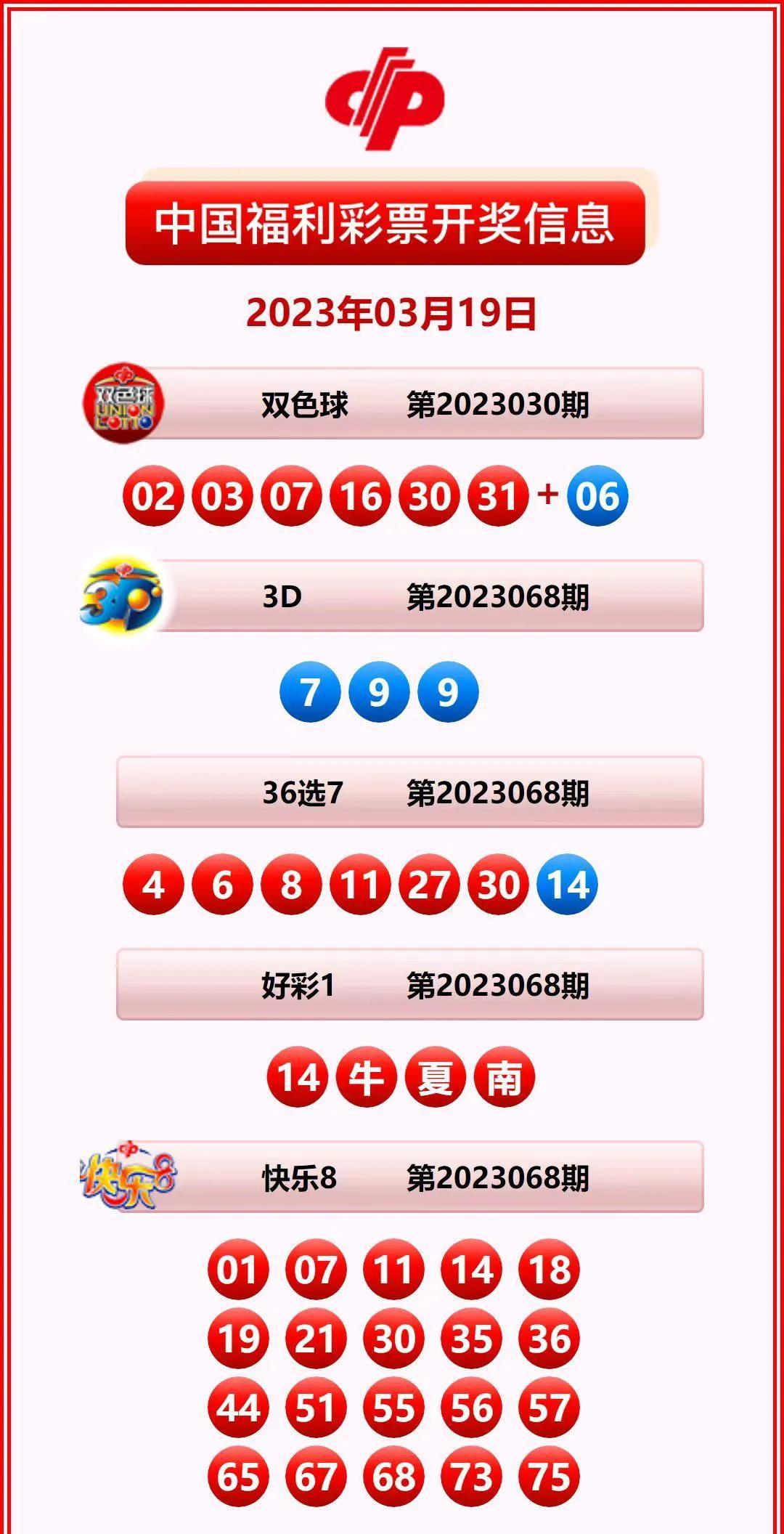 探索香港开奖记录，历史、影响与未来展望香港开奖记录开奖结果新版
