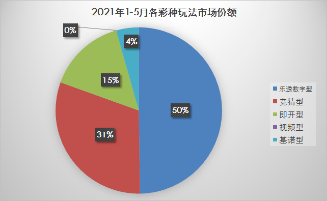 6合开奖结果，揭秘彩票背后的数字游戏与心理博弈今天香港6合开奖结果