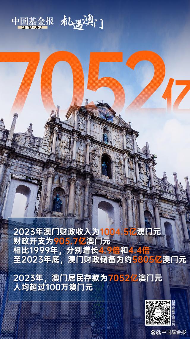 2049年，澳门新貌—未来图景的展望与图片资料解析2024年澳门图片资料三的开奖结果走势图