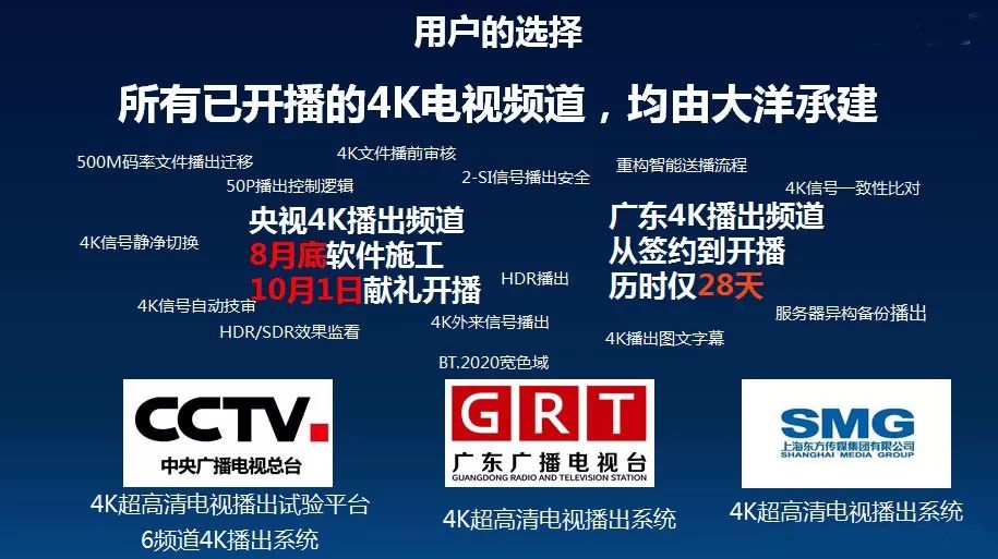 技术支持 第71页