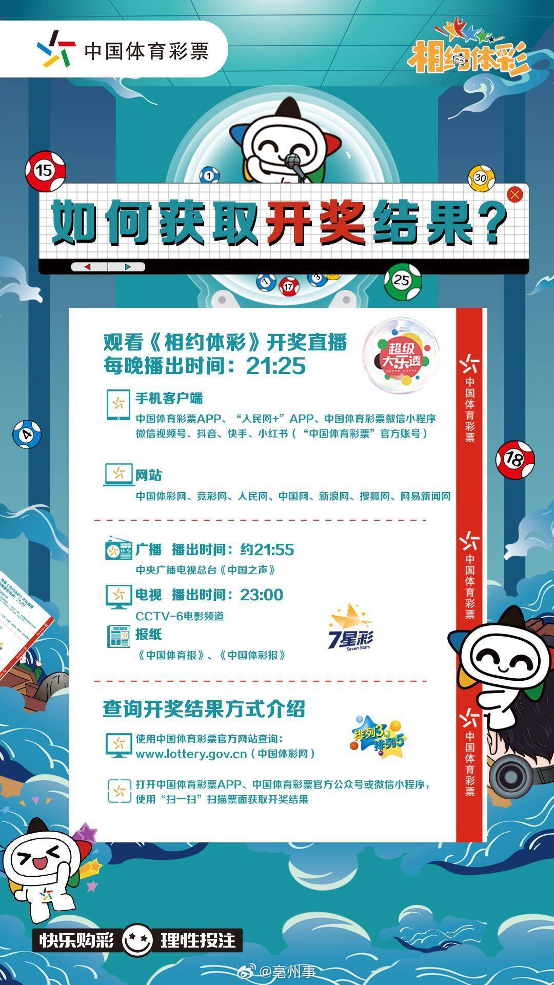 图层的应用 第72页
