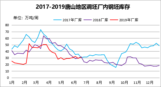 探索香港今期开奖结果，2019年回顾与展望香港今期开奖结果是什么2021年的生肖表