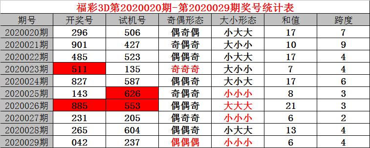 揭秘2019年六给彩今晚开奖结果，理性看待彩票，享受生活乐趣的平衡之道2019年六仺彩开奖