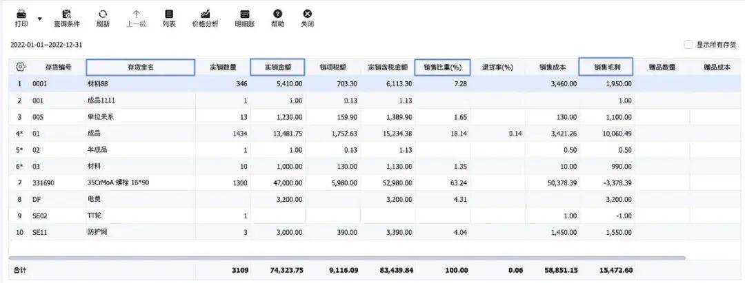 管家婆八肖版资料大全，解锁高效管理与决策的秘密武器管家婆精选八肖必出