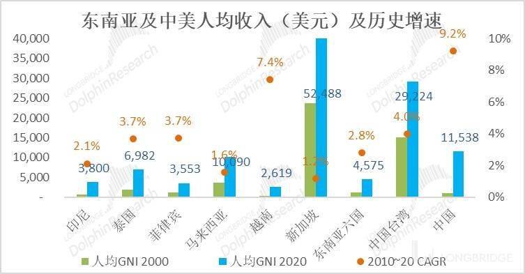 澳门开奖历史
