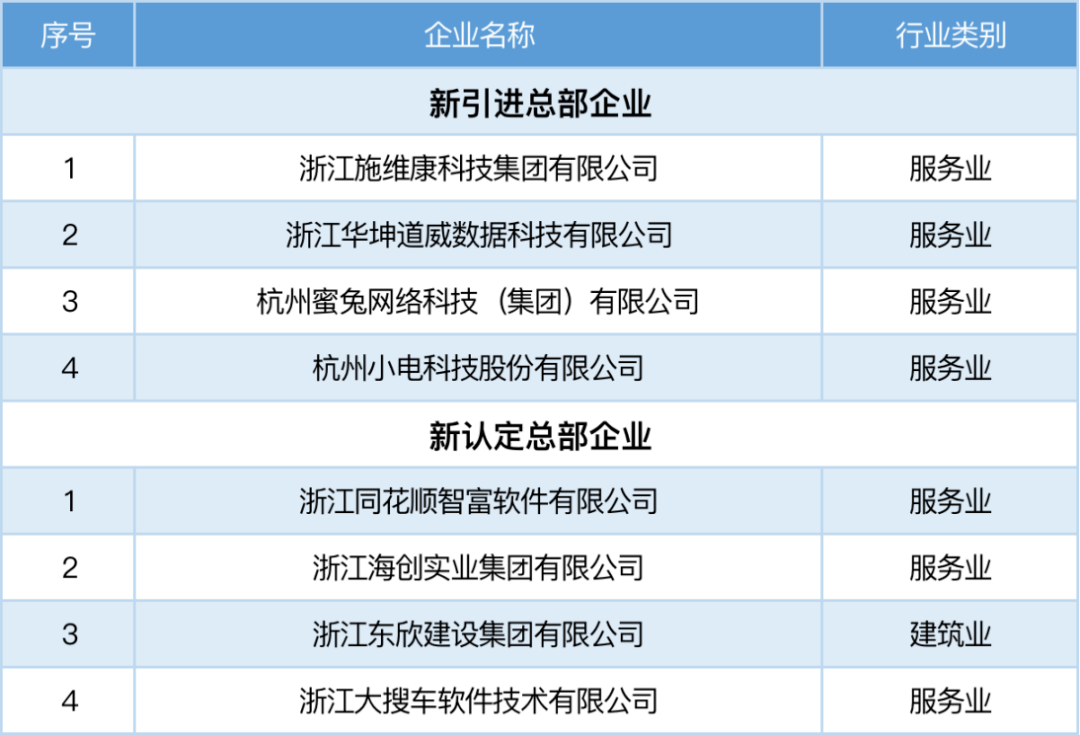 产品中心 第46页
