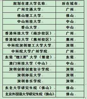 2038年澳门彩,未来之光的开奖号码2025澳门今晚开奖记录查询