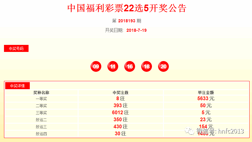 彩富网天下与天空彩票，手机报码的数字游戏彩富网免费资料大全天空彩天下彩手机最快报码