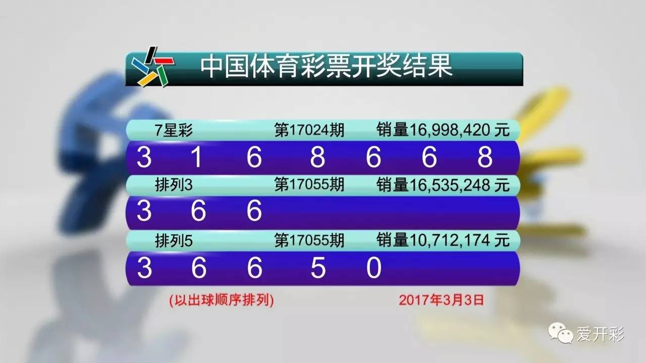 澳门六开奖结果2046，揭秘未来彩票趋势与影响新新彩澳门10点半开奖结果查询表