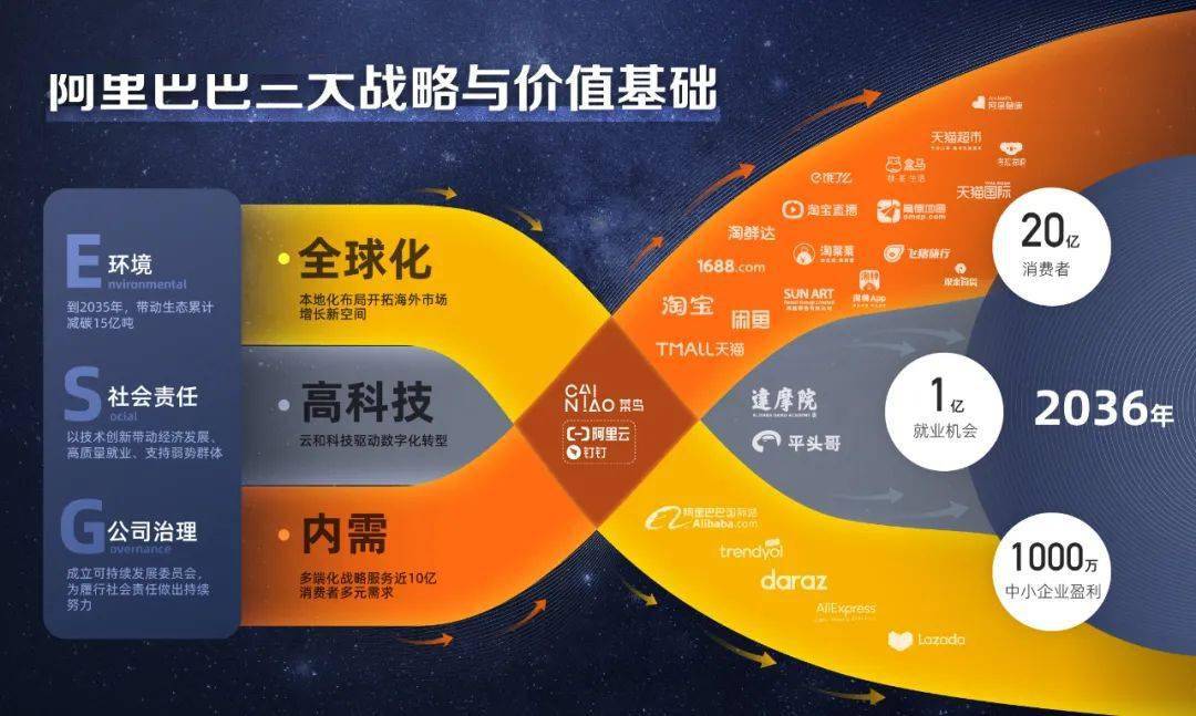 2036澳门开奖历史记录，深度解析与未来展望2023澳门开奖历史记录结果查询西游日行千,千红终成家