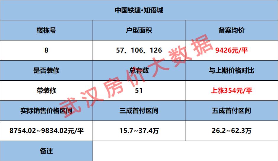9426，香港最准最快的资料来源香港最快最准的资料2020年版