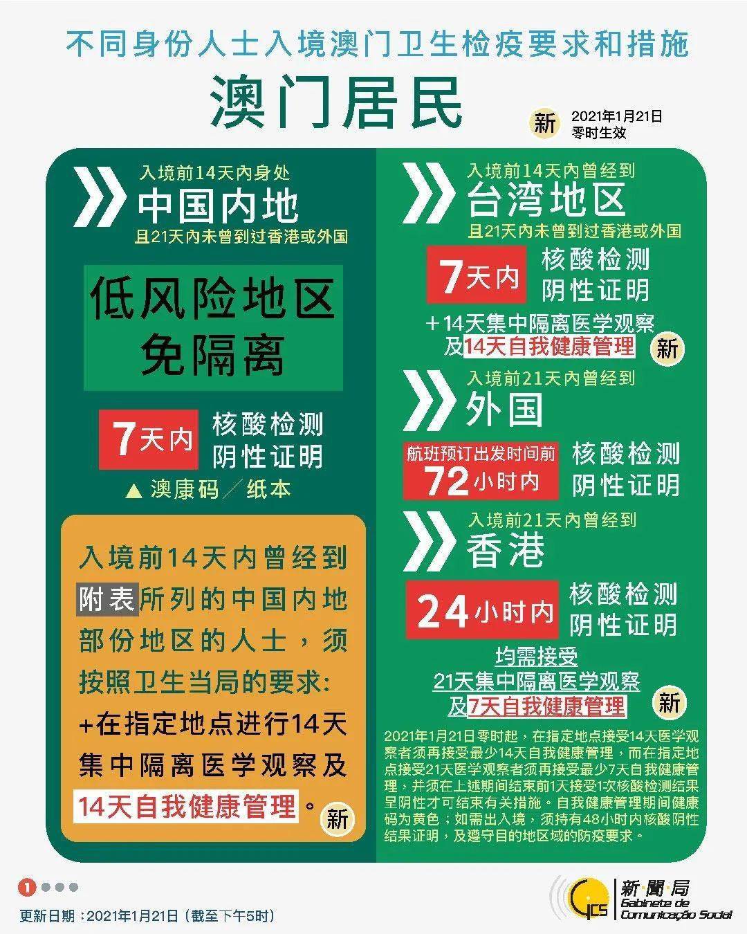 关于我们 第68页