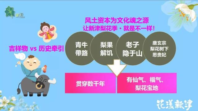 技术支持 第63页