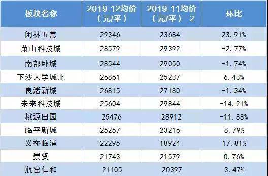 港澳最近开奖记录，透视彩票市场的风云变幻港澳最近开奖记录 不