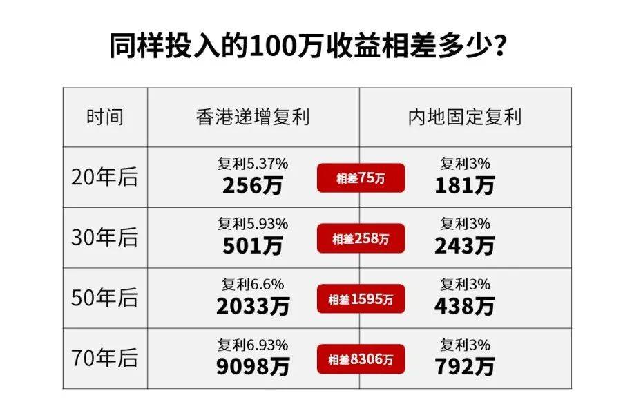 探索香港开奖结果的奥秘与影响香港开奖结果走势分析图