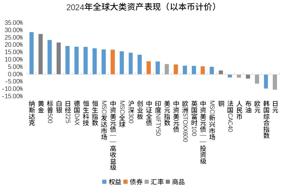 2035年，澳门开奖结果查询的未来展望2025年澳门今晚开奖号码
