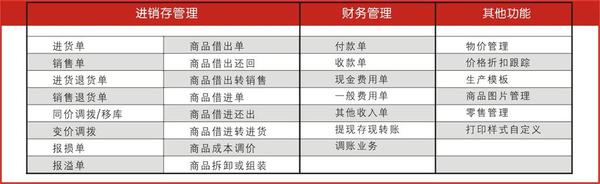 管家婆三期必出一肖，揭秘背后的概率与逻辑管家婆精选三期内必开生肖
