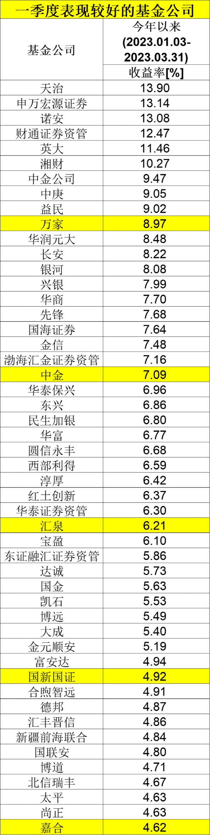 澳门六开彩,全年记录与深度分析