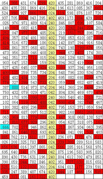 246天天好彩，9:05的幸运直播246天天好采彩944cc开奖号码-743