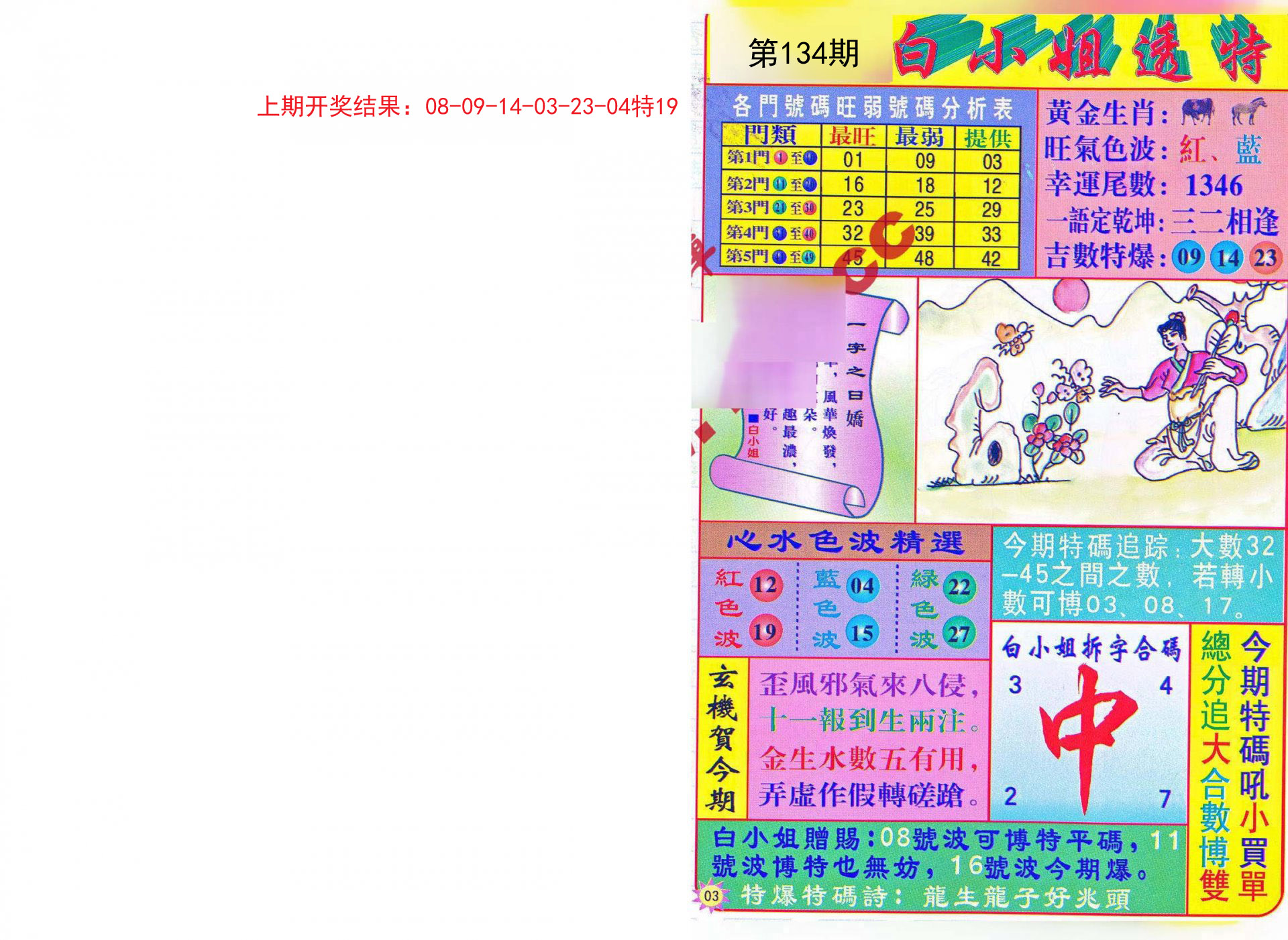 探索2018年彩图世界，红姐统一图文库的魅力与影响红姐统一彩图库免费