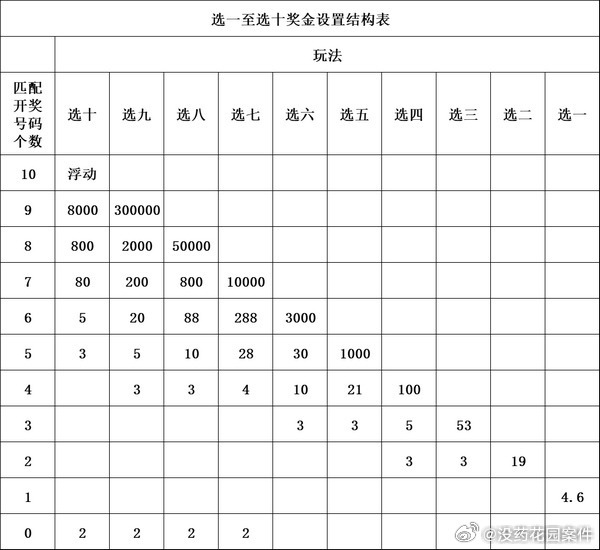 42923澳彩资料查询