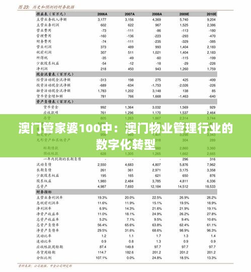 管家婆CRM，澳门企业数字化转型的得力助手澳门管家婆资枓大全2020