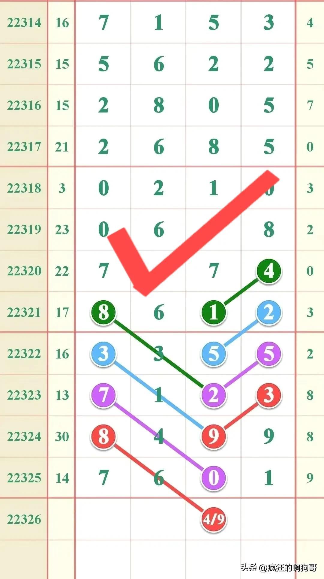 七星彩今日开奖号码揭秘，轻松查询，掌握幸运瞬间七星彩开奖号码今天开奖结果查询排列五
