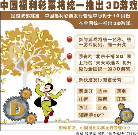 今日特马，揭秘彩票背后的数字游戏与心理博弈今天特马开什么号码澳门今晚开什么吗