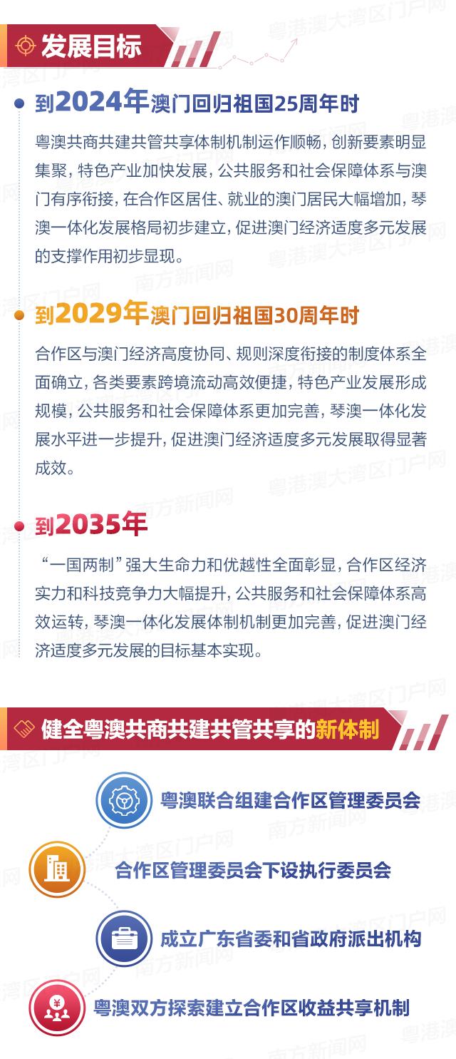 2035年展望，澳门资料信息与未来趋势的深度解析—从免费到价值共创的新时代探索2023澳门正版资料免费公开经典版