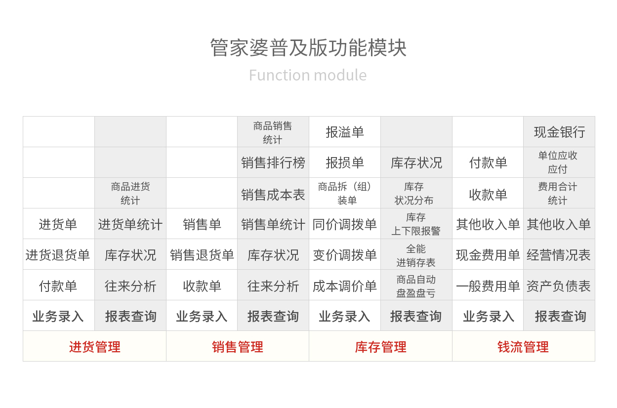 2036年，管家婆资料正版大全的未来展望2021年管家婆最准的资枓