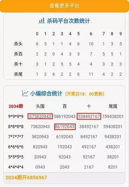 管家婆三期必开一码，揭秘网络彩票的真相与风险管家婆内部精准三肖必开特马,2019年六