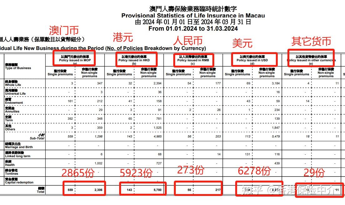 2046年澳门免费资料查询结果，全面解析与深度分析2024年澳门免费资料查询结果水果奶奶