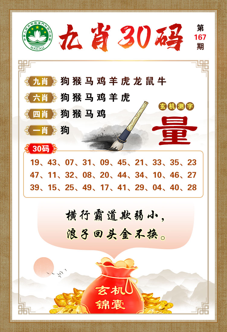 吉利平肖，揭秘中国彩票文化中的神秘数字吉利平肖平码论坛999