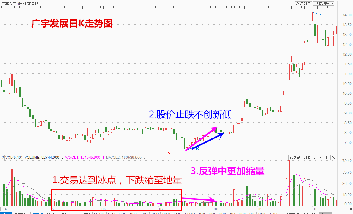 2036澳门资料免费大全，解锁最新资讯的便捷途径2025年澳门今晚开奖号码